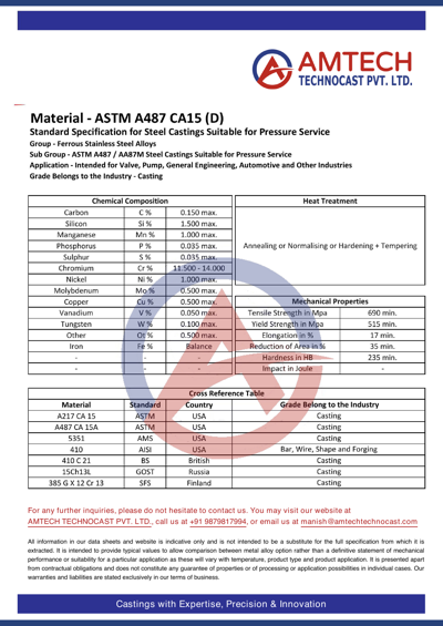 ASTM A487 CA15 (D)
